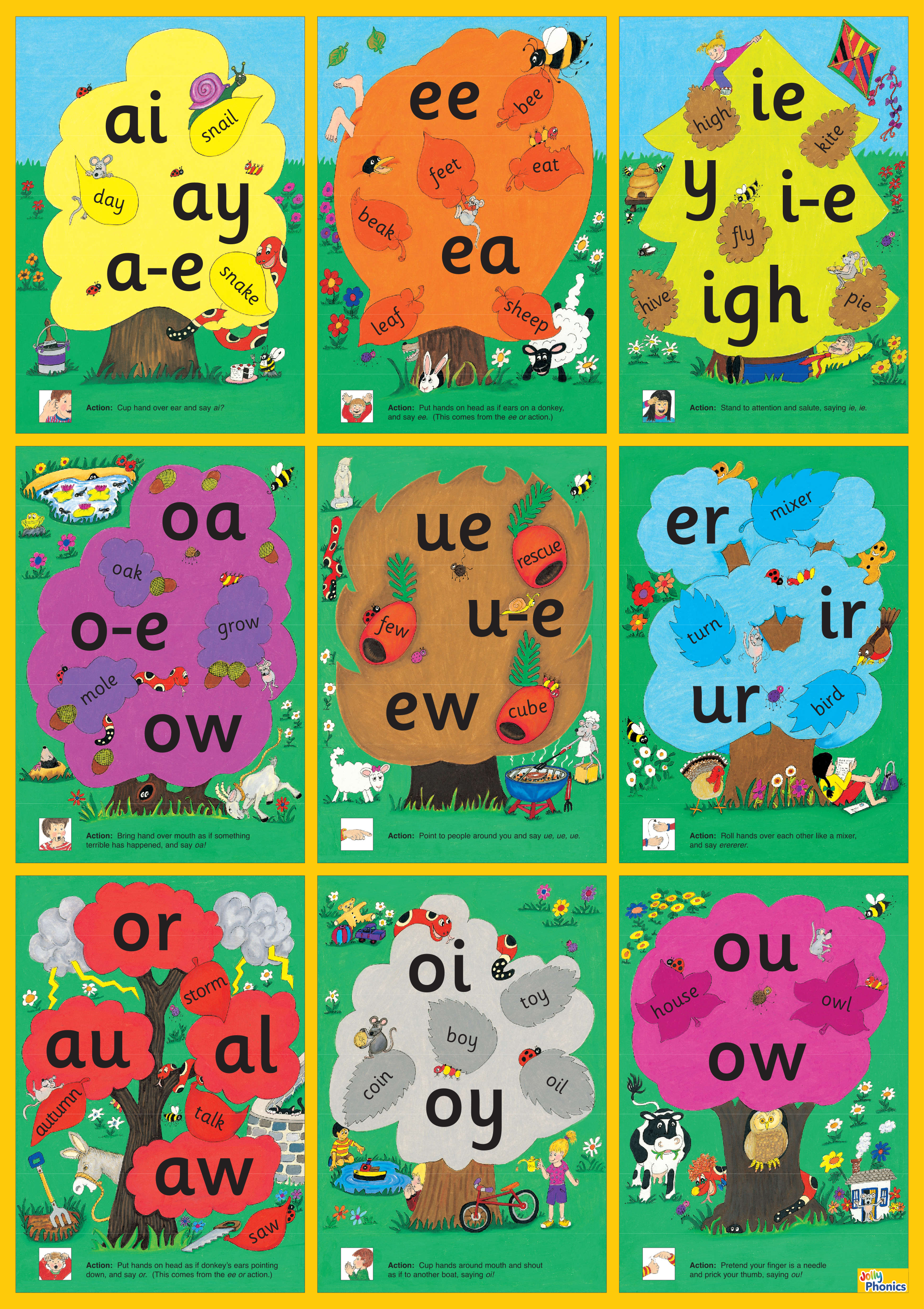 Jolly Phonics Alternative Spelling Poster