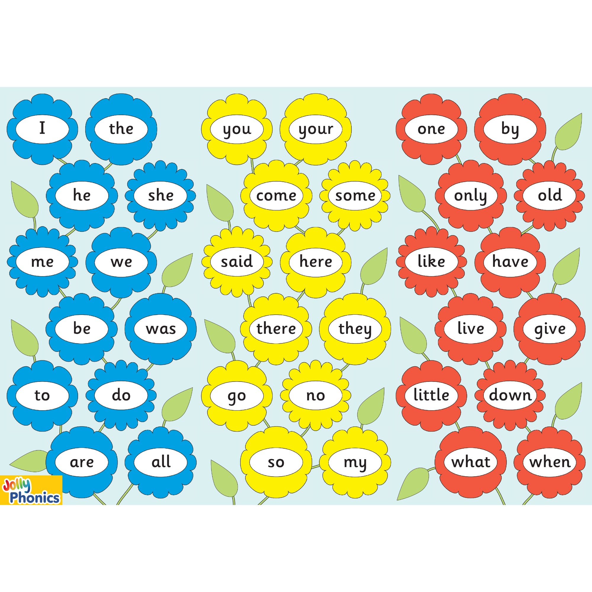 Jolly Phonics Tricky Word Poster
