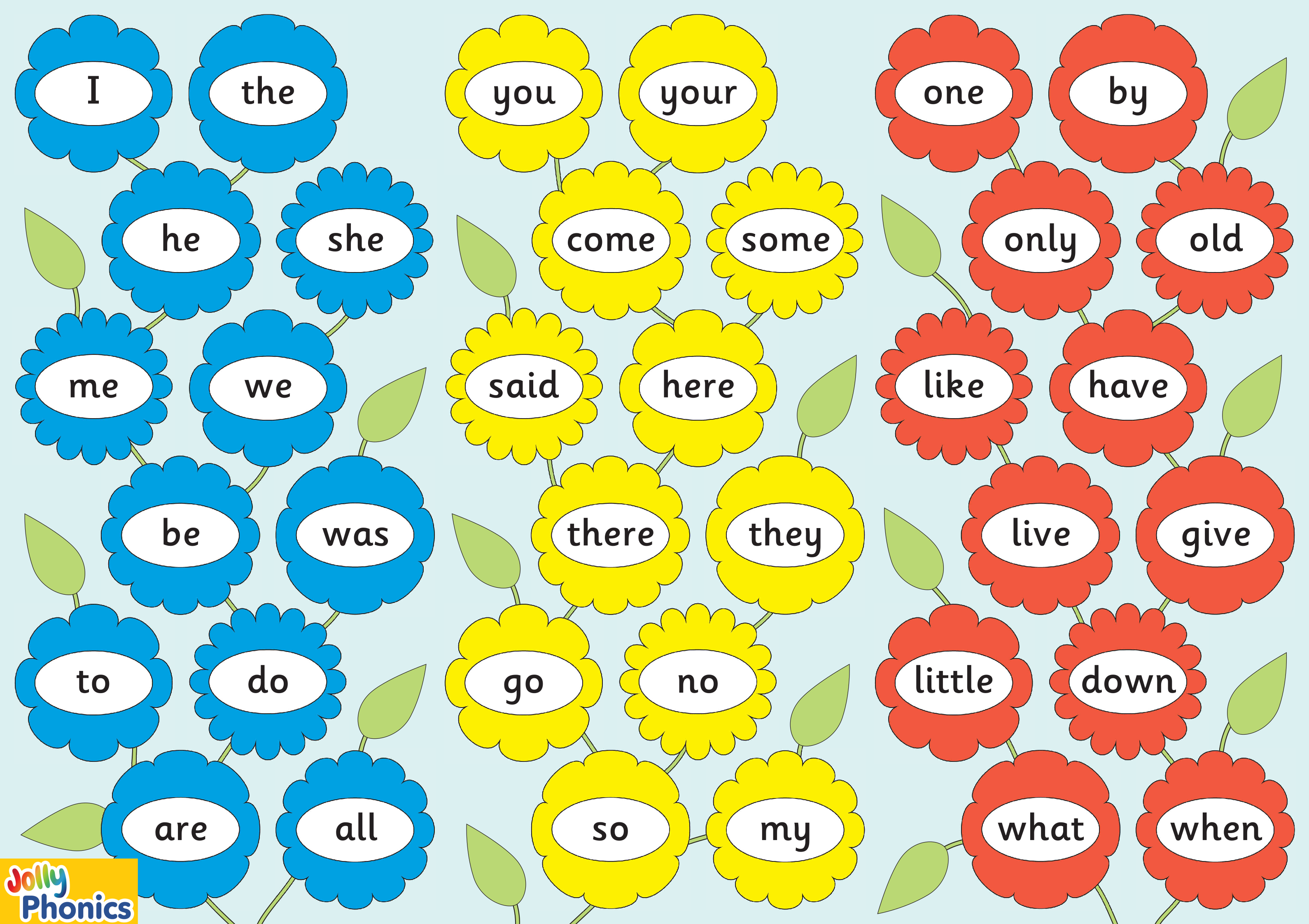 Jolly Phonics Tricky Word Poster